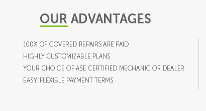 landcar total auto care warranty reviews